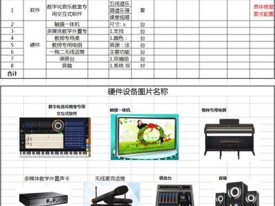 數(shù)字化音樂室：低配5萬元左右，中配8萬元左右，高配12萬元左右，詳情請咨詢：13705898592